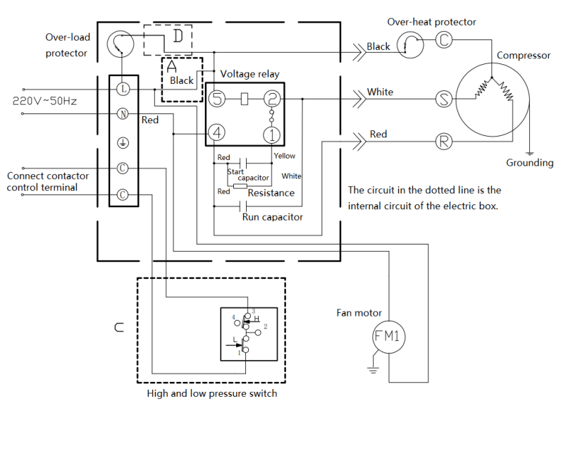 Air cooled indoor condensing unit wire diagram
