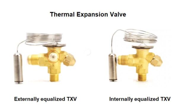 Thermostatic Expansion Valves Internally & Externally Equalized TXV