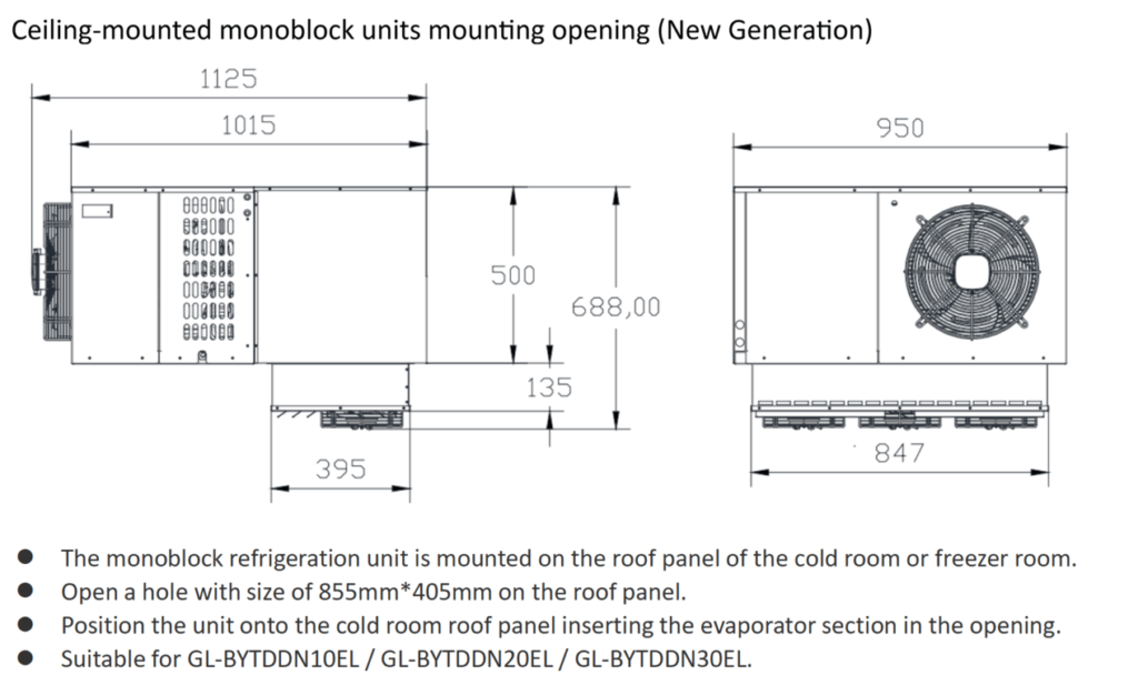 Ceiling-mounted monoblock unit mounting opening (New Generation)